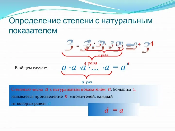 Определение степени с натуральным показателем 3 3 3 . . 3