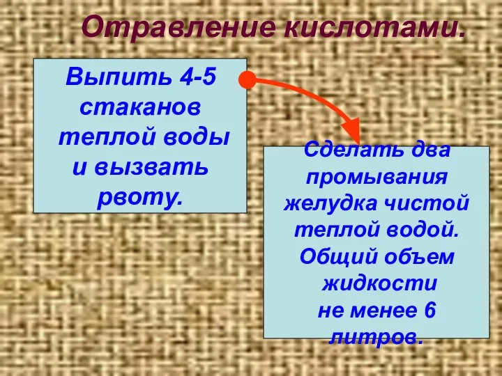 Отравление кислотами. Выпить 4-5 стаканов теплой воды и вызвать рвоту. Сделать