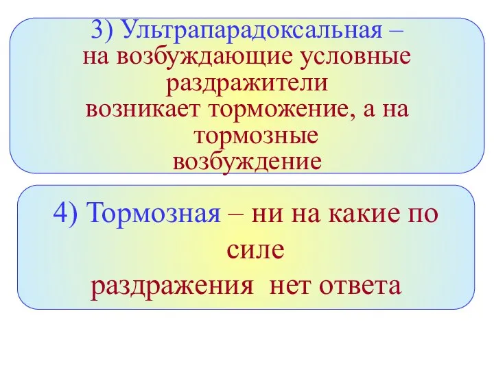 3) Ультрапарадоксальная – на возбуждающие условные раздражители возникает торможение, а на