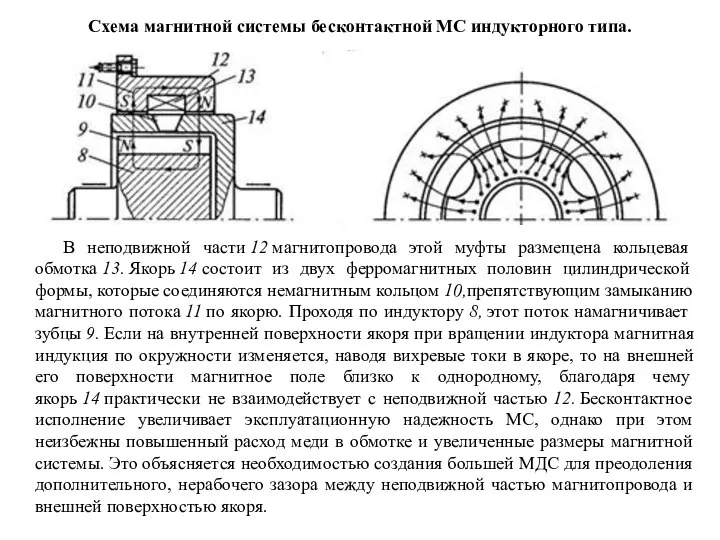 Схема магнитной системы бесконтактной МС индукторного типа. В неподвижной части 12