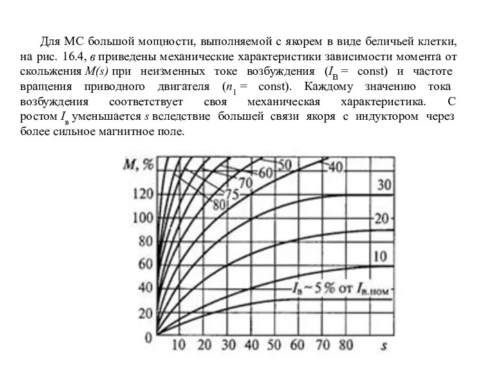 Для МС большой мощности, выполняемой с якорем в виде беличьей клетки,