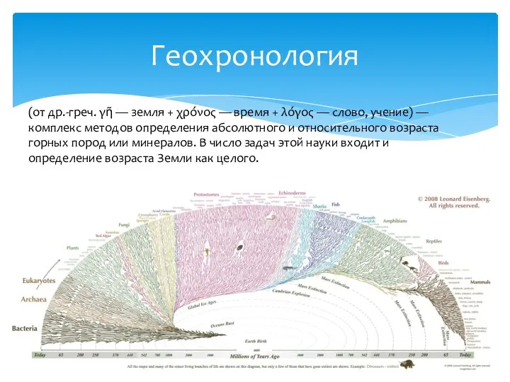 Геохронология (от др.-греч. γῆ — земля + χρόνος — время +