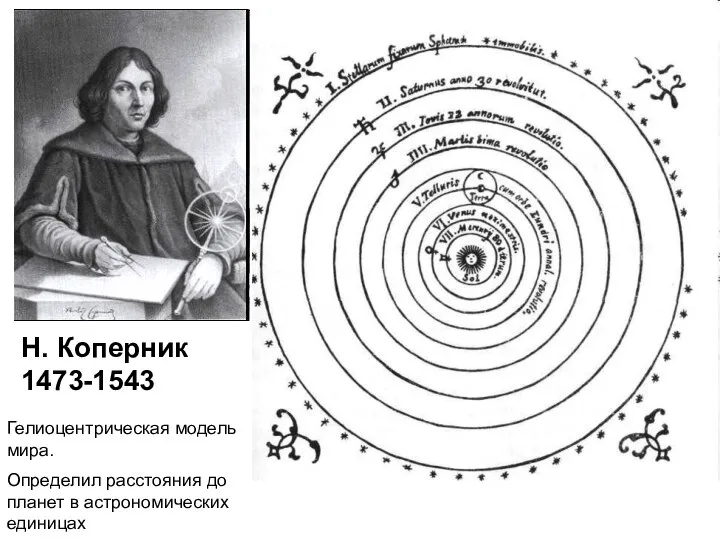 Н. Коперник 1473-1543 Гелиоцентрическая модель мира. Определил расстояния до планет в астрономических единицах