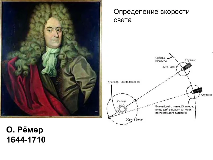 О. Рёмер 1644-1710 Определение скорости света