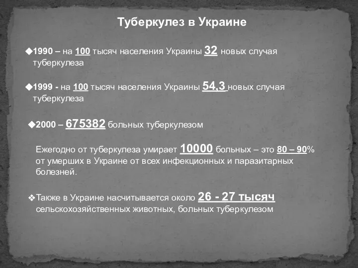 1990 – на 100 тысяч населения Украины 32 новых случая туберкулеза