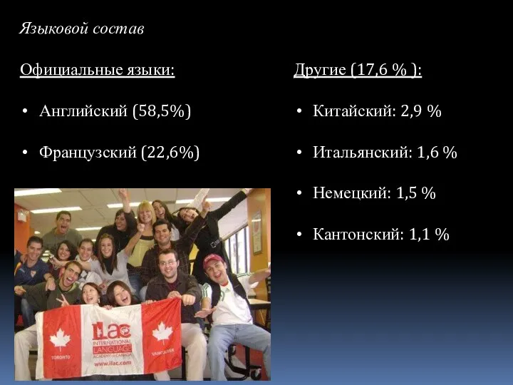 Языковой состав Официальные языки: Английский (58,5%) Французский (22,6%) Другие (17,6 %