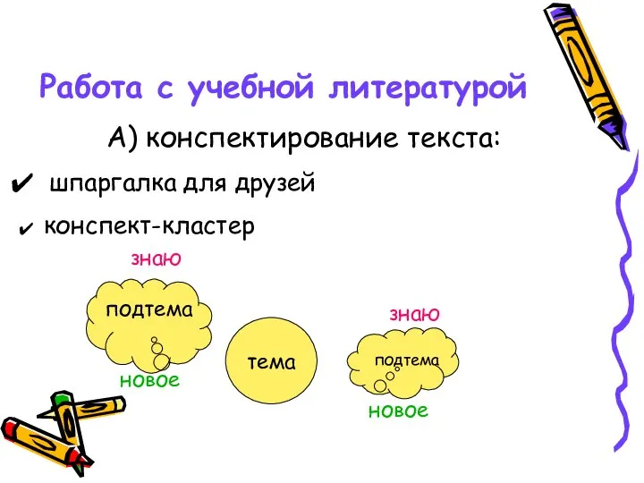 Работа с учебной литературой А) конспектирование текста: шпаргалка для друзей конспект-кластер