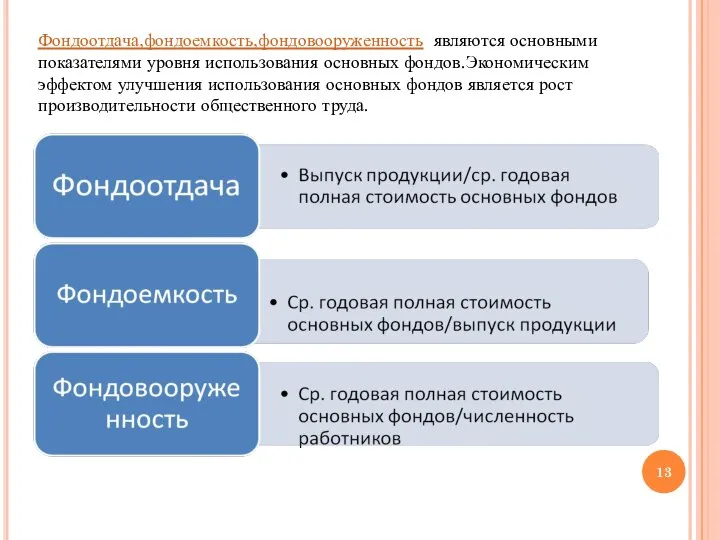 Фондоотдача,фондоемкость,фондовооруженность являются основными показателями уровня использования основных фондов.Экономическим эффектом улучшения использования