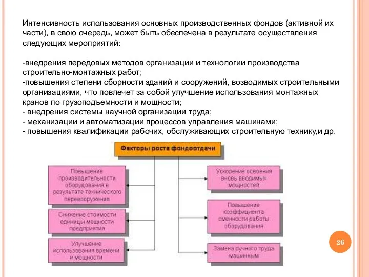 Интенсивность использования основных производственных фондов (активной их части), в свою очередь,