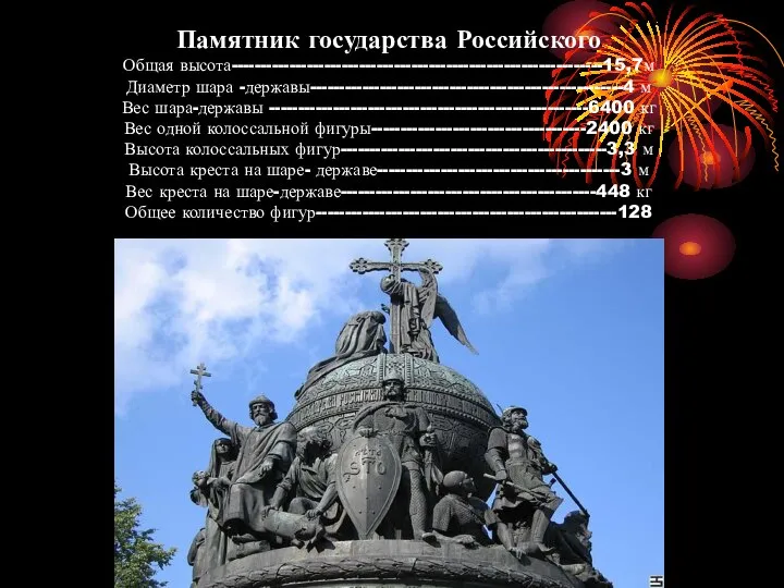 Памятник государства Российского Общая высота----------------------------------------------------------------15,7м Диаметр шара -державы------------------------------------------------------4 м Вес шара-державы