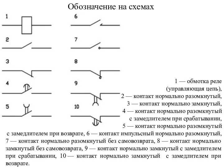 1 — обмотка реле (управляющая цепь), 2 — контакт нормально разомкнутый,