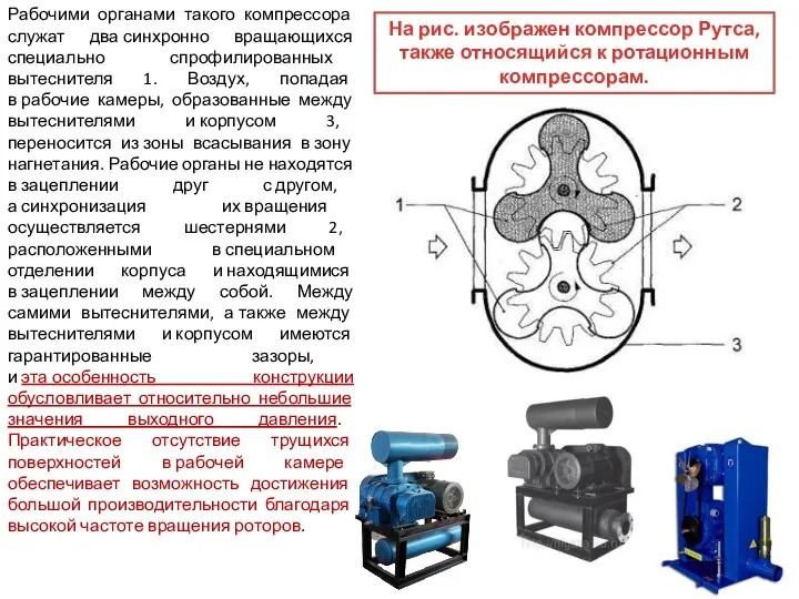 На рис. изображен компрессор Рутса, также относящийся к ротационным компрессорам. Рабочими