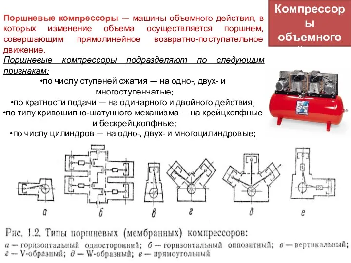 Поршневые компрессоры — машины объемного действия, в которых изменение объема осуществляется