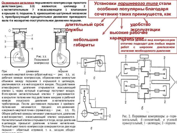 При этом данный вид компрессоров отлично подходит для любых видов работ