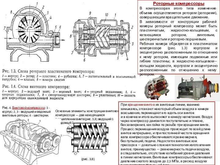 Роторные компрессоры В компрессорах этого типа изменение объема осуществляется ротором (роторами),