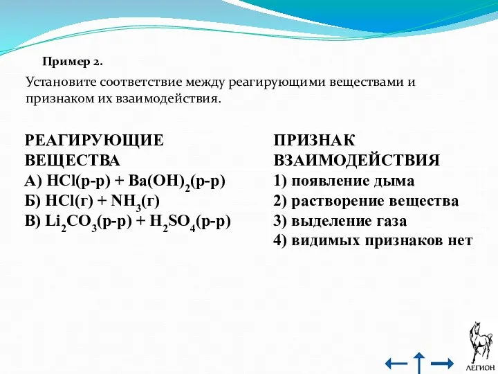 Пример 2. Установите соответствие между реагирующими веществами и признаком их взаимодействия.