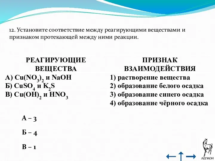 12. Установите соответствие между реагирующими веществами и признаком протекающей между ними