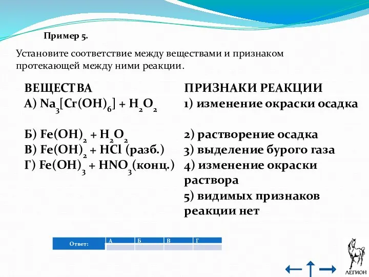 Пример 5. Установите соответствие между веществами и признаком протекающей между ними реакции.