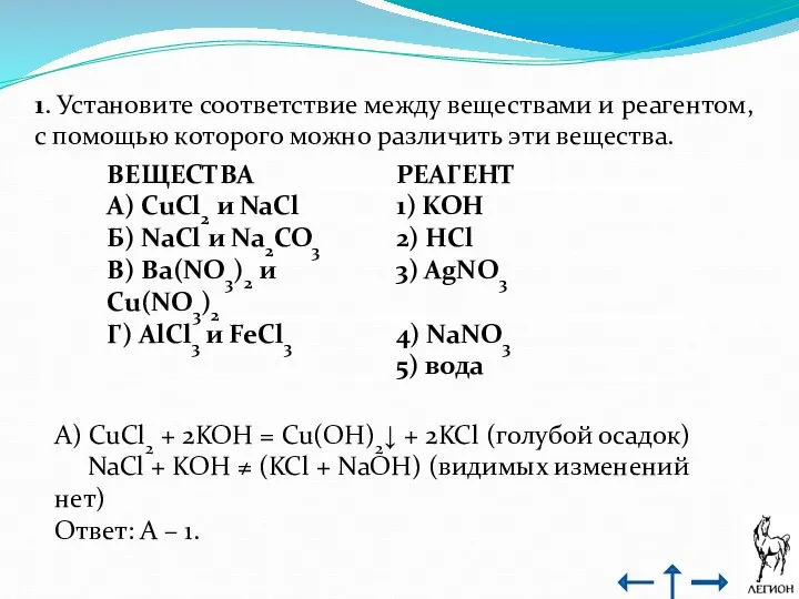 1. Установите соответствие между веществами и реагентом, с помощью которого можно