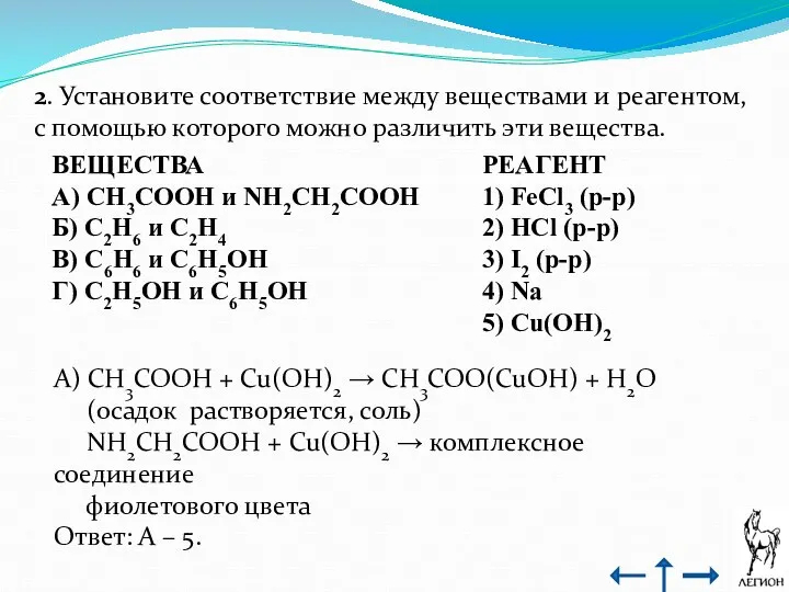 2. Установите соответствие между веществами и реагентом, с помощью которого можно