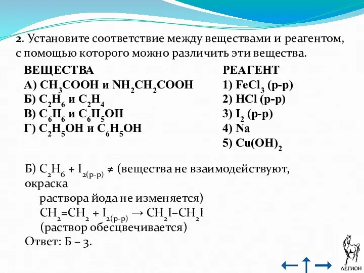 2. Установите соответствие между веществами и реагентом, с помощью которого можно