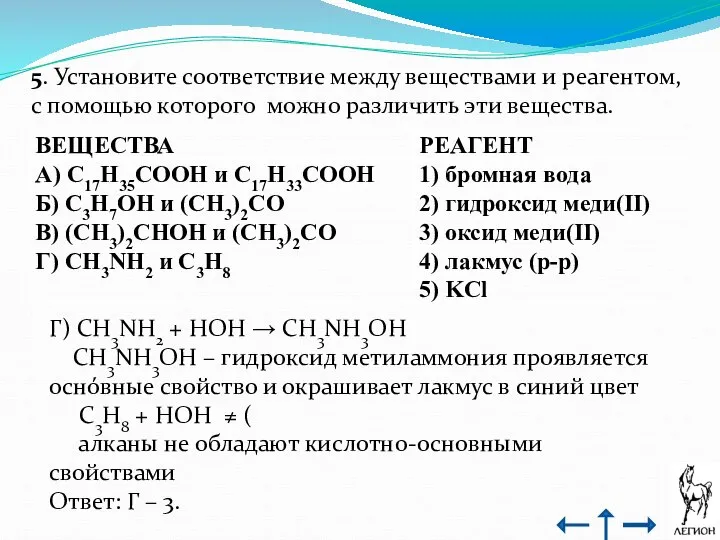 5. Установите соответствие между веществами и реагентом, с помощью которого можно