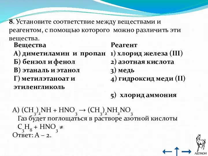 8. Установите соответствие между веществами и реагентом, с помощью которого можно