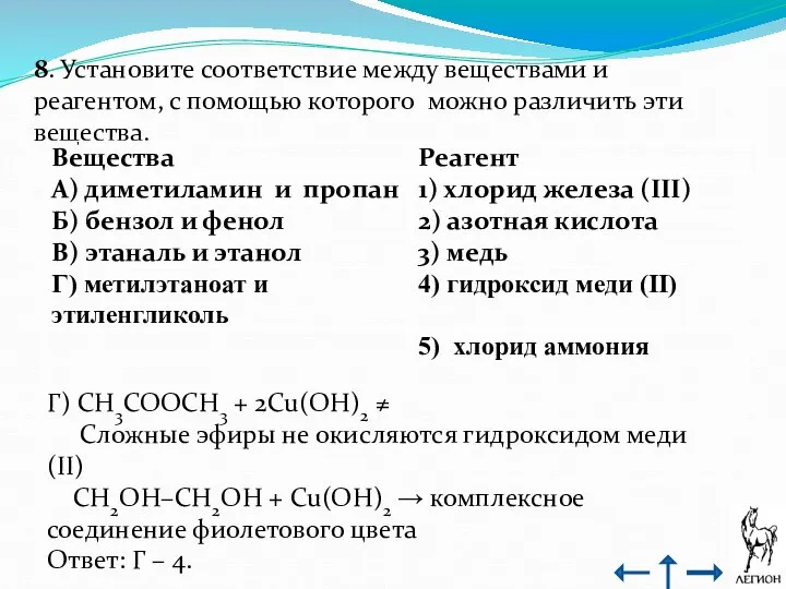 8. Установите соответствие между веществами и реагентом, с помощью которого можно