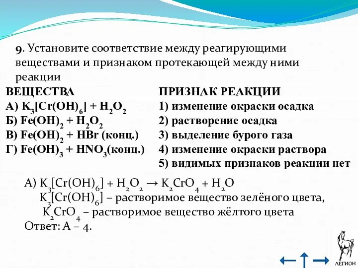 9. Установите соответствие между реагирующими веществами и признаком протекающей между ними