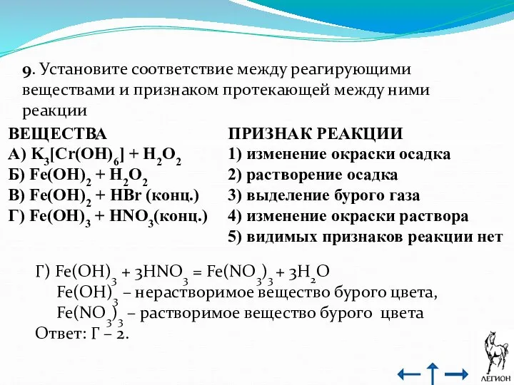 9. Установите соответствие между реагирующими веществами и признаком протекающей между ними