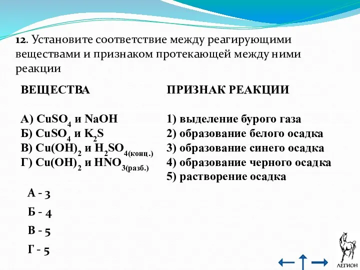 12. Установите соответствие между реагирующими веществами и признаком протекающей между ними