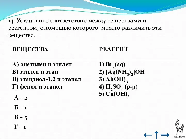 14. Установите соответствие между веществами и реагентом, с помощью которого можно