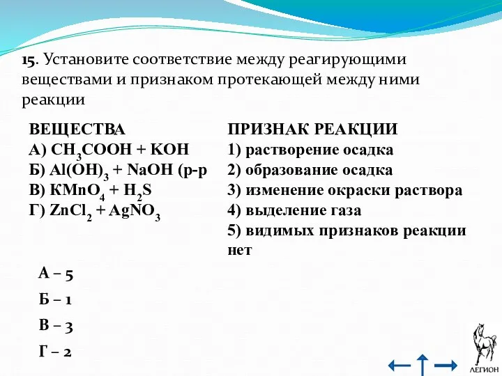 15. Установите соответствие между реагирующими веществами и признаком протекающей между ними