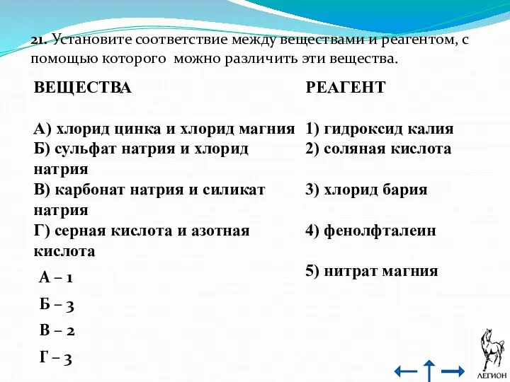 21. Установите соответствие между веществами и реагентом, с помощью которого можно