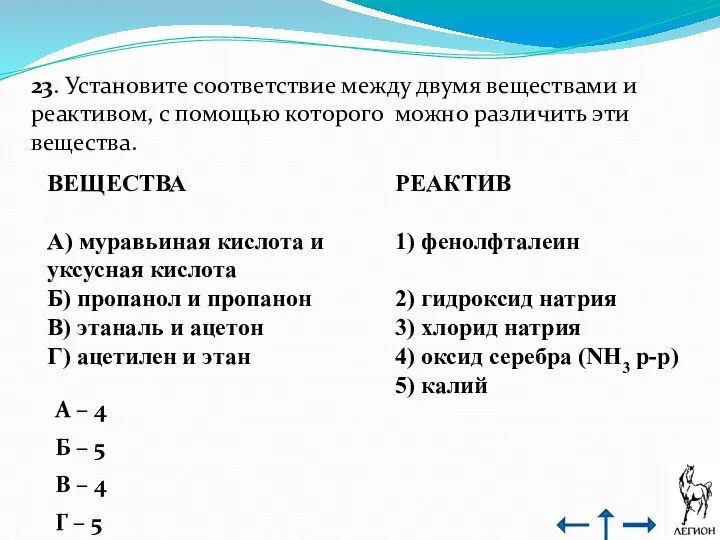 23. Установите соответствие между двумя веществами и реактивом, с помощью которого