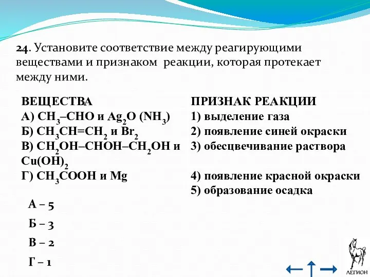 24. Установите соответствие между реагирующими веществами и признаком реакции, которая протекает