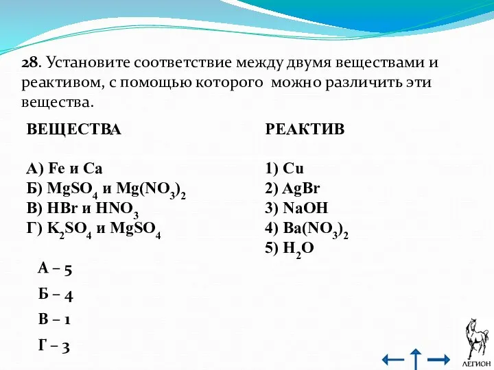 28. Установите соответствие между двумя веществами и реактивом, с помощью которого