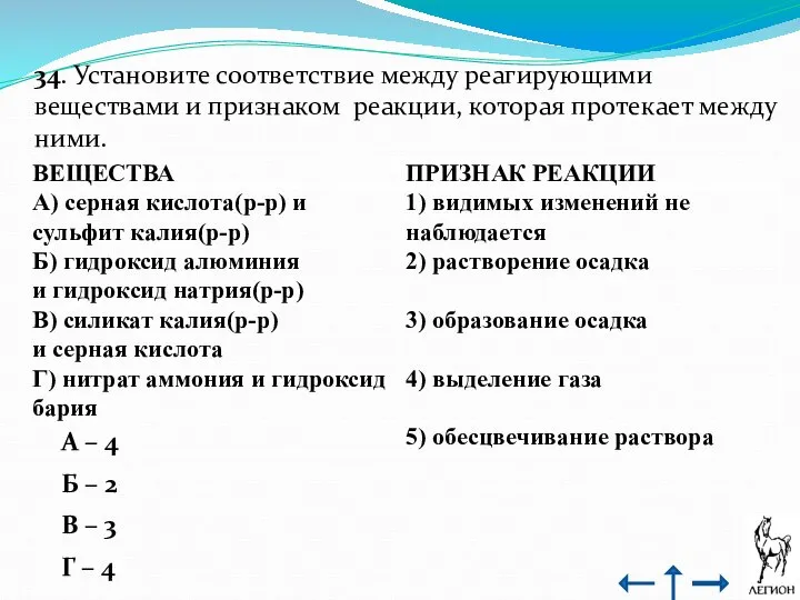 34. Установите соответствие между реагирующими веществами и признаком реакции, которая протекает