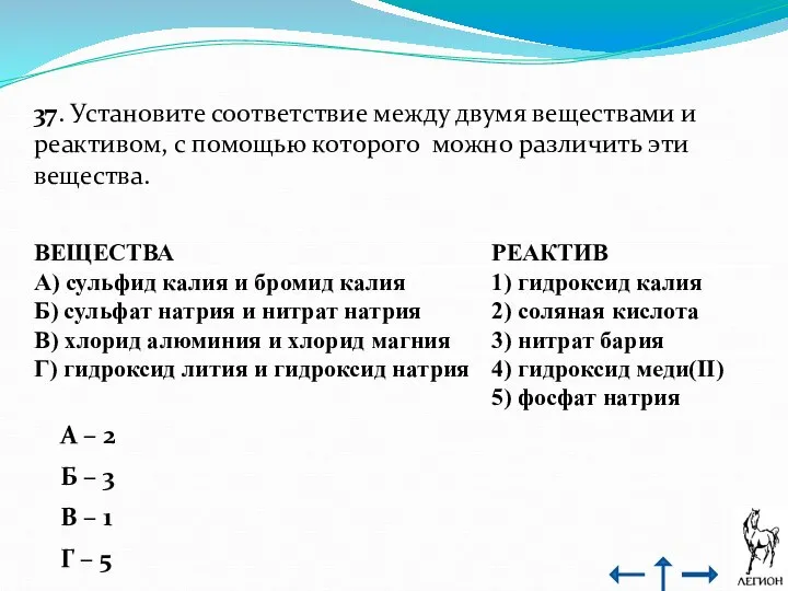 37. Установите соответствие между двумя веществами и реактивом, с помощью которого