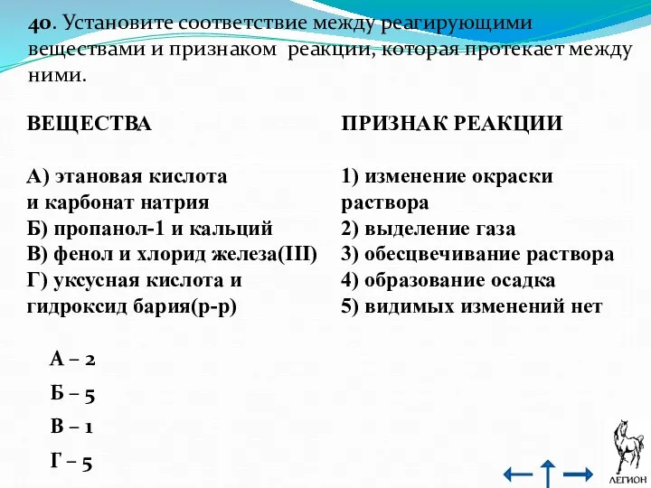 40. Установите соответствие между реагирующими веществами и признаком реакции, которая протекает