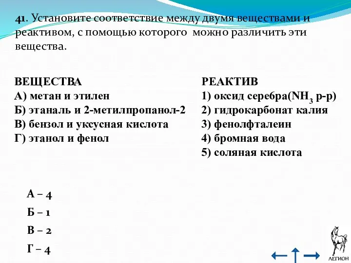 41. Установите соответствие между двумя веществами и реактивом, с помощью которого