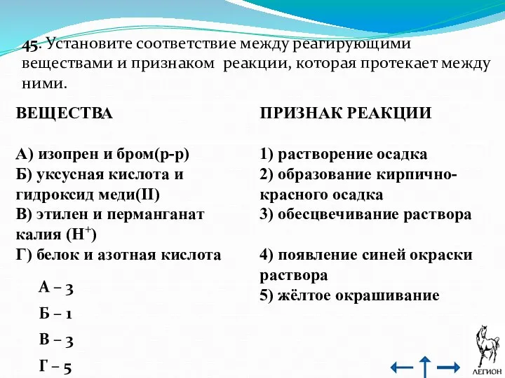 45. Установите соответствие между реагирующими веществами и признаком реакции, которая протекает