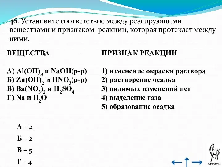 46. Установите соответствие между реагирующими веществами и признаком реакции, которая протекает