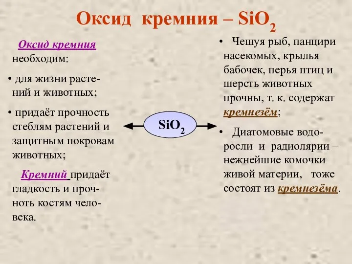 Оксид кремния – SiO2 SiO2 Оксид кремния необходим: для жизни расте-ний