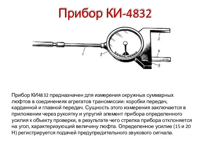 Прибор КИ-4832 Прибор КИ4832 предназначен для измерения окружных суммарных люфтов в