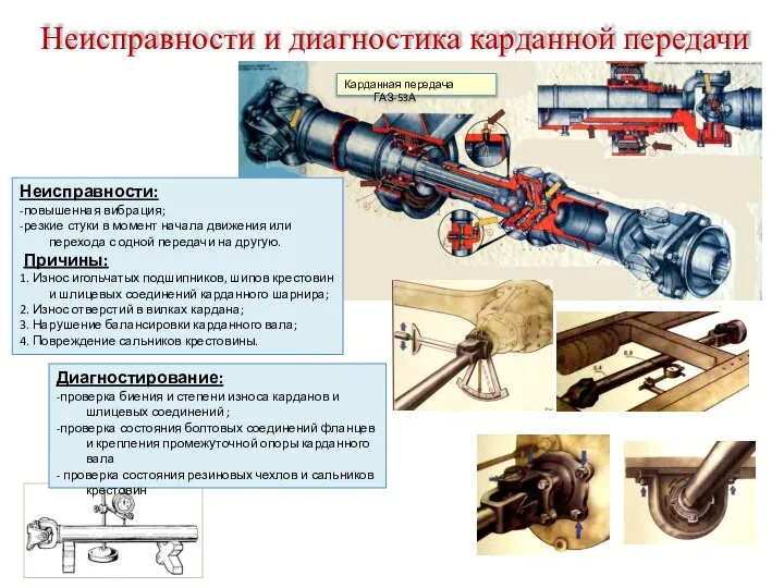 Неисправности и диагностика карданной передачи Диагностирование: -проверка биения и степени износа