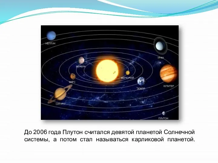 До 2006 года Плутон считался девятой планетой Солнечной системы, а потом стал называться карликовой планетой.