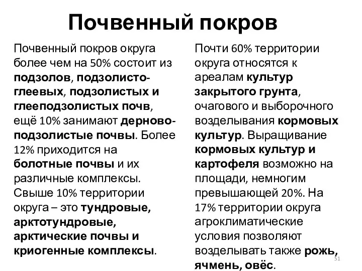 Почвенный покров округа более чем на 50% состоит из подзолов, подзолисто-глеевых,