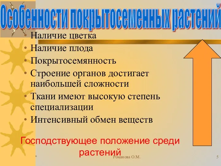 * Романова О.М. Наличие цветка Наличие плода Покрытосемянность Строение органов достигает