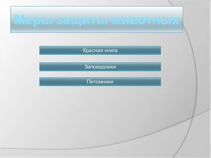 Меры защиты животных Красная книга Заповедники Питомники